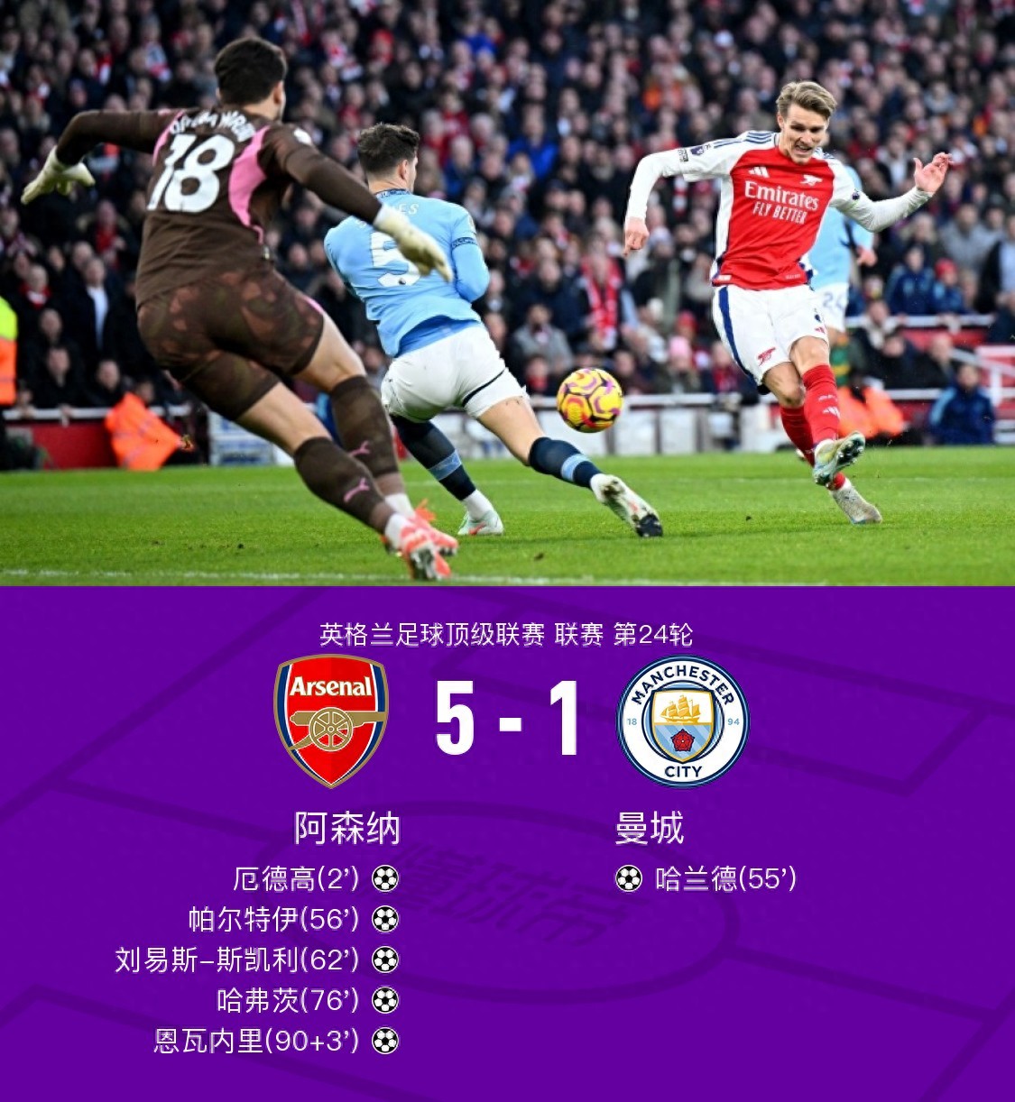 最新爱游戏手游阿森纳队惨败！主帅赛后直言球队需彻底反思，经济威望同时首页他们最大工作.