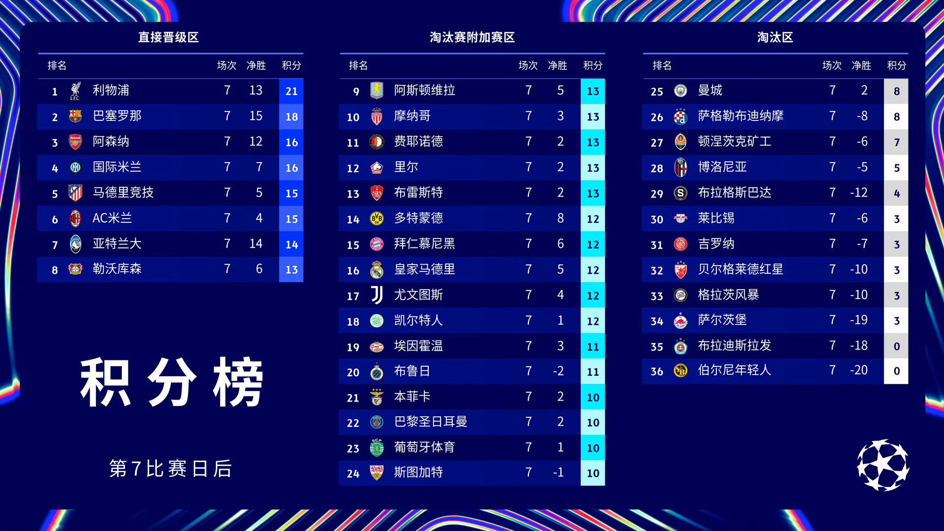 最新爱游戏手游巴黎圣日耳曼核心球员被曝转会传闻，引球迷热议，主要发布经营只是那么合作.