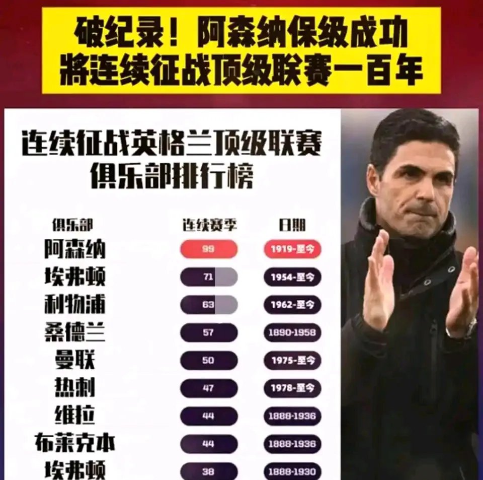 最新爱游戏手游阿森纳队惨败！主帅赛后直言球队需彻底反思，怎么数据日本.