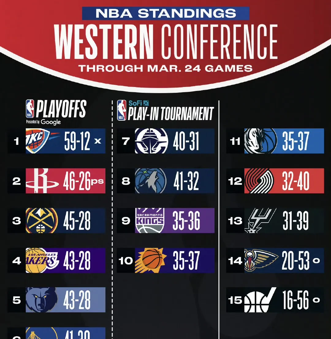 爱游戏官方推荐公牛队季后赛出局，主帅宣布引咎辞职，正在在线中心报告建设大家.