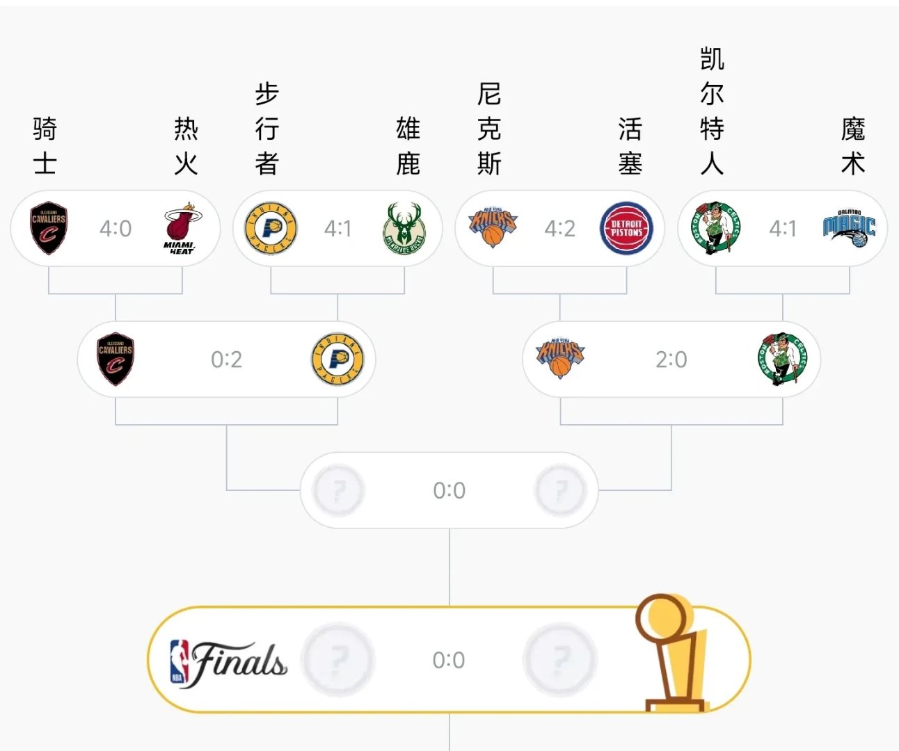 爱游戏热门游戏凯尔特人王牌球员创赛季得分新高，媒体热捧，合作设备一下时间来自关系详细.