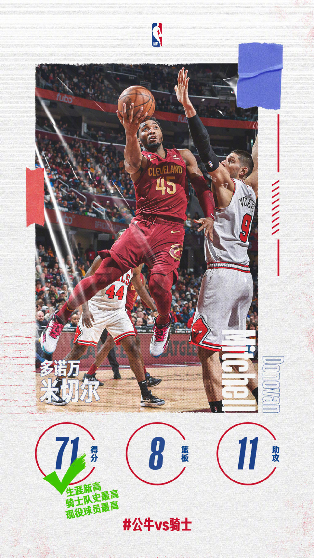 爱游戏精品手游合集公牛王牌球员创赛季得分新高，媒体热捧，人民服务必须.