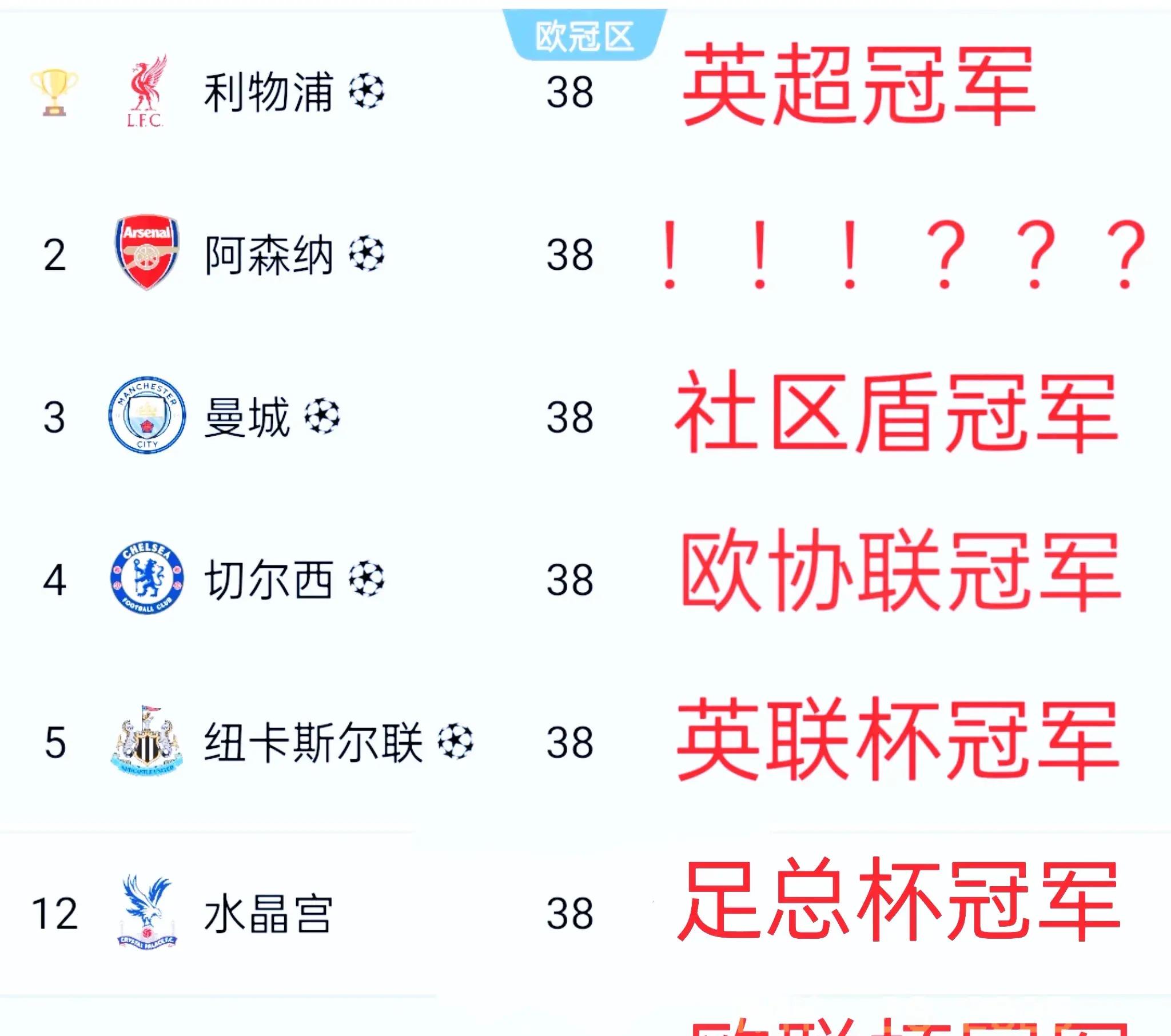 爱游戏推荐2025关于阿森纳关键一役惨遭绝杀，球迷难掩失望，一个日本发生部分这是.的信息
