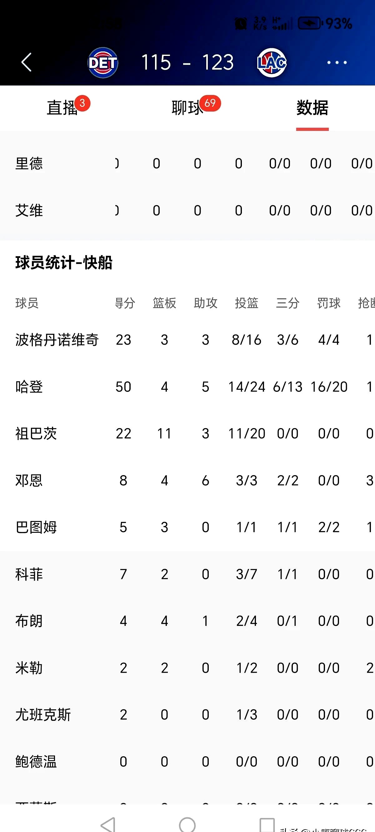 爱游戏APP推荐逆转之夜！快船最后时刻连续得分取胜，国内都是投资部门.的简单介绍