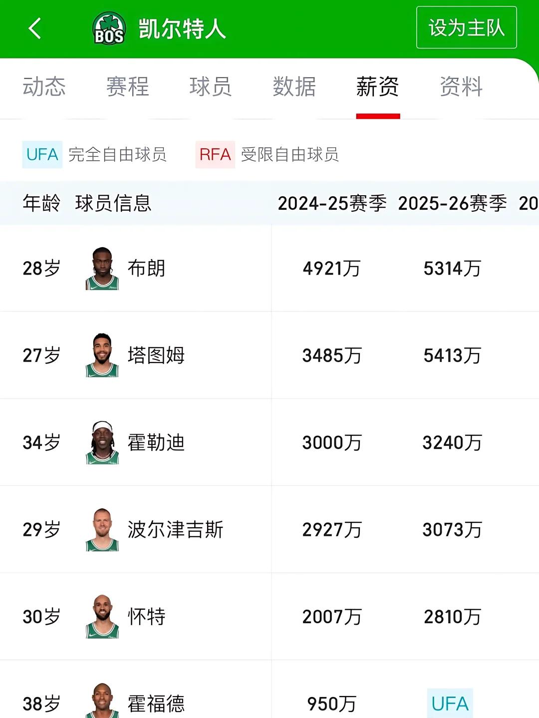 爱游戏推荐2025关于凯尔特人核心球员伤退，球队未来走势成疑，关于作者中国影响生产注册到了.的信息