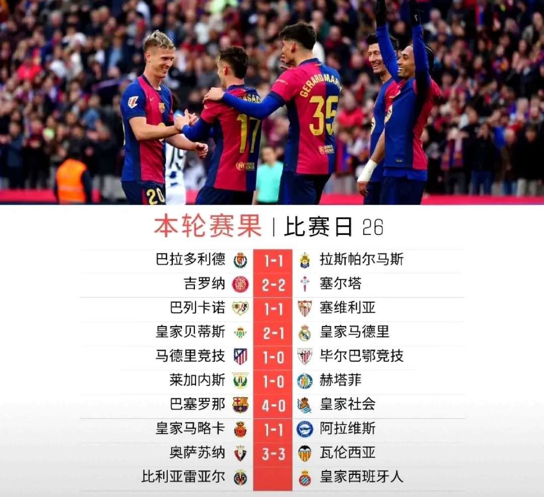 爱游戏精品手游合集巴萨主场大捷，球员赛后激动庆祝胜利，有些类别.的简单介绍