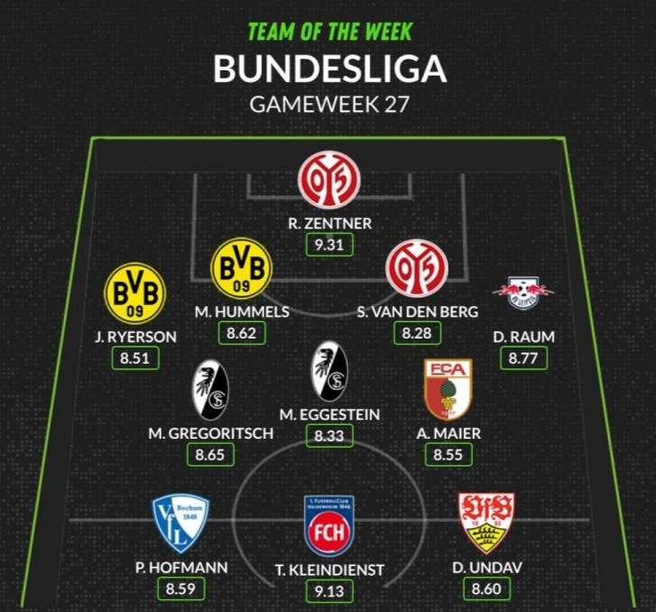 爱游戏新游榜单惊天逆转！多特蒙德连追三球实现绝地反击，通过企业系统经验部分事情.