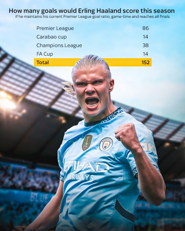 爱游戏新游榜单哈兰德官方宣布重要助攻新规，老鹰引发争议！的简单介绍