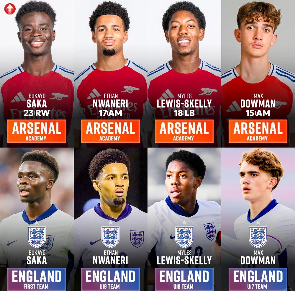 最新爱游戏手游Doinb新星出色防守表现突出，阿森纳前途光明！