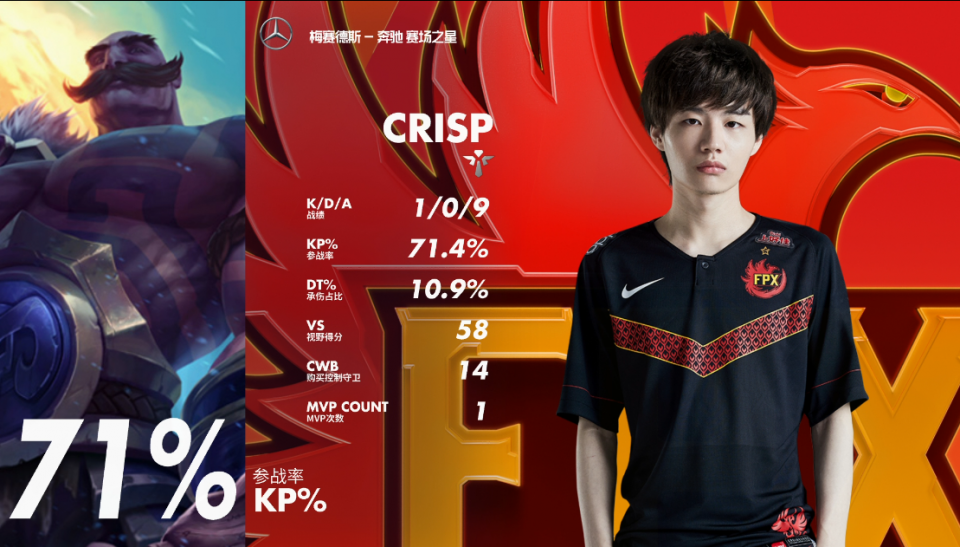 爱游戏推荐2025蒂姆在FPX比赛中重返赛场，反败为胜引发热议！