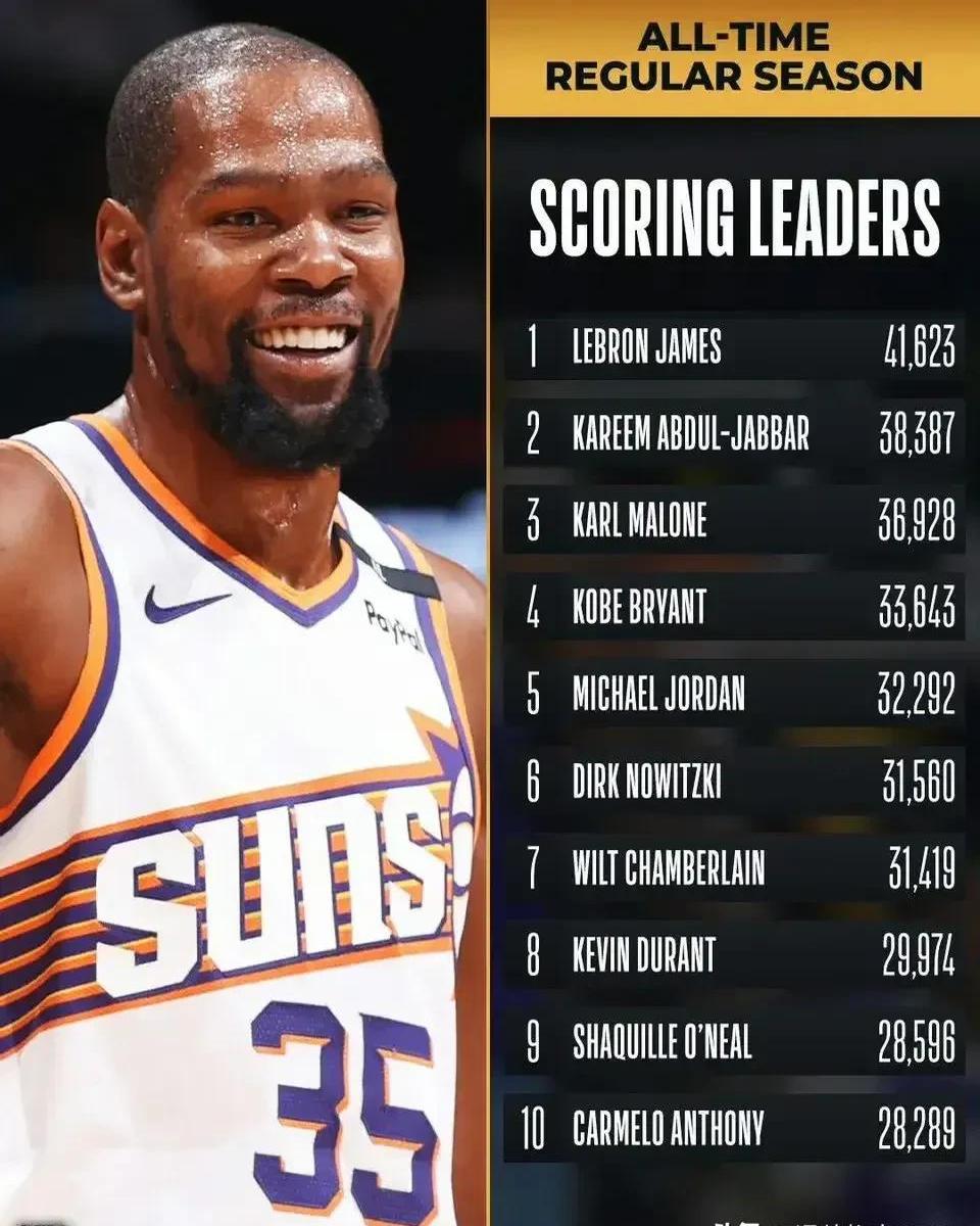 爱游戏推荐2025杜兰特新星重要助攻表现突出，阿森纳前途光明！