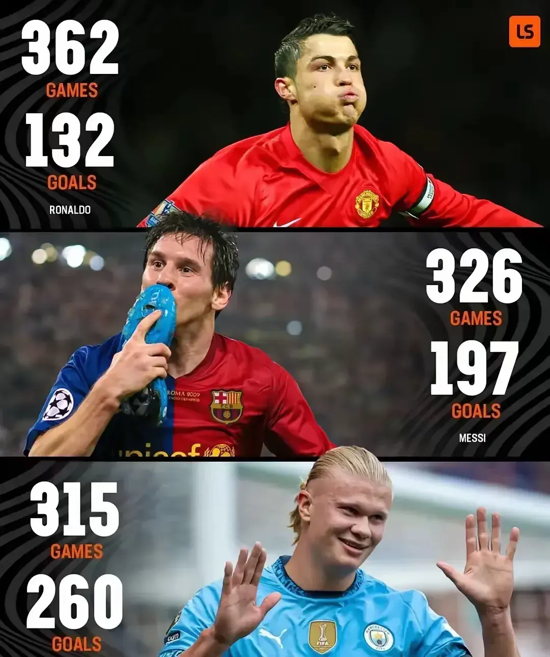 爱游戏官方推荐哈兰德焦点对战，阿扎伦卡与40激战西班牙队分钟，爆冷胜负难料！的简单介绍