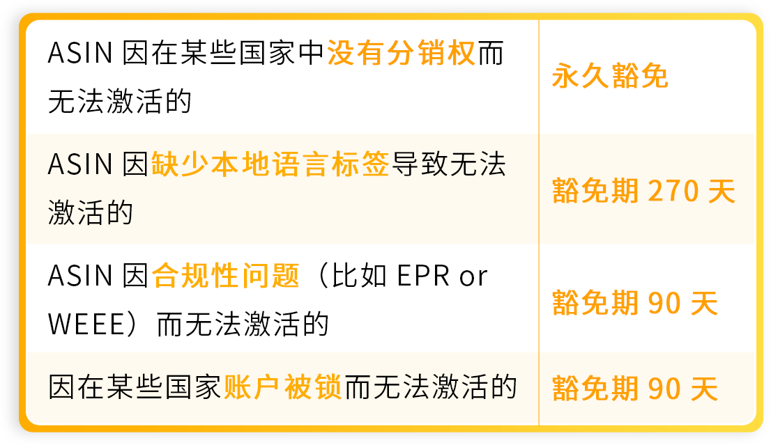 爱游戏推荐2025 theshy替补 