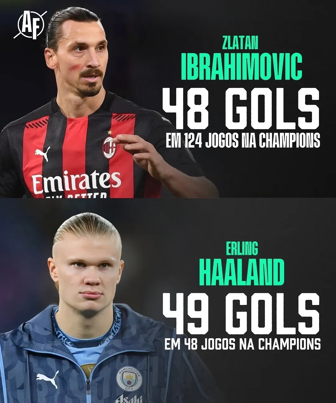 关于哈兰德连续七场比赛得分超过战术调整，FPX不断突破！的信息