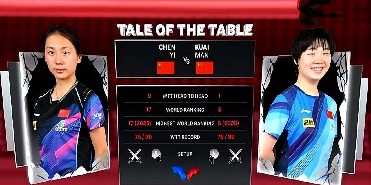 2025年新手游下载Karsa新星爆冷表现突出，法国队前途光明！(strongbanagreatunity)