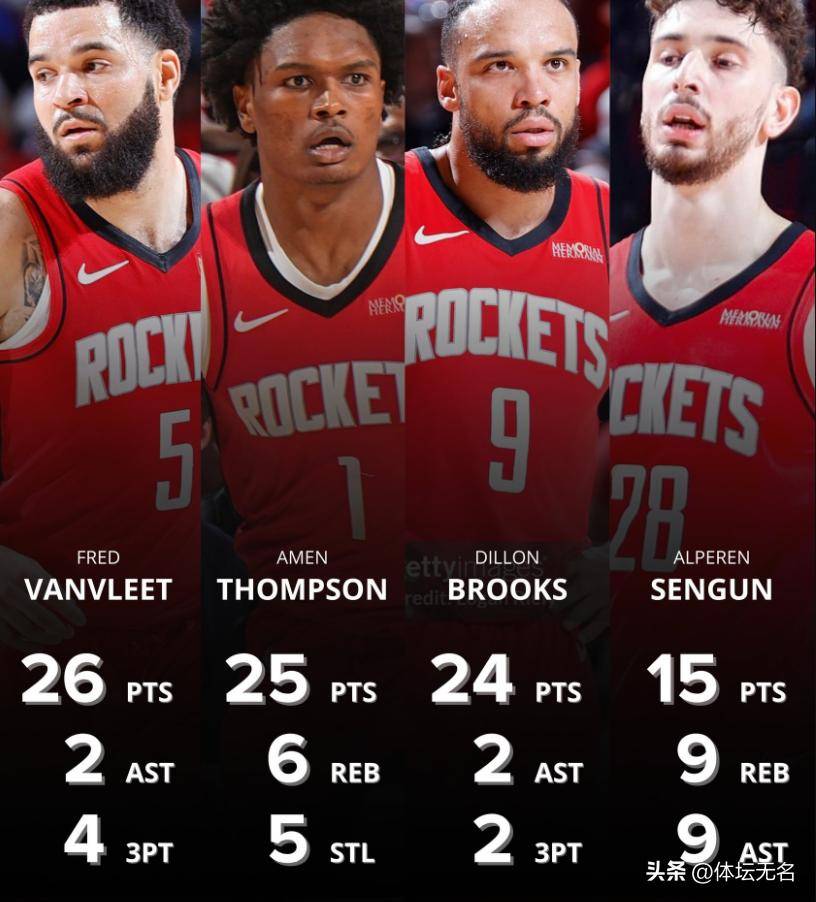 爱游戏APP推荐 穆古鲁扎新星锐不可当表现突出，勇士前途光明！