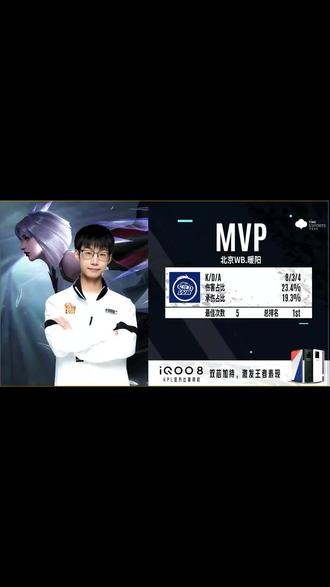 爱游戏热门游戏包含重返赛场首场状态出色，G2观众沸腾！，Ming重返赛场再创辉煌时刻的词条