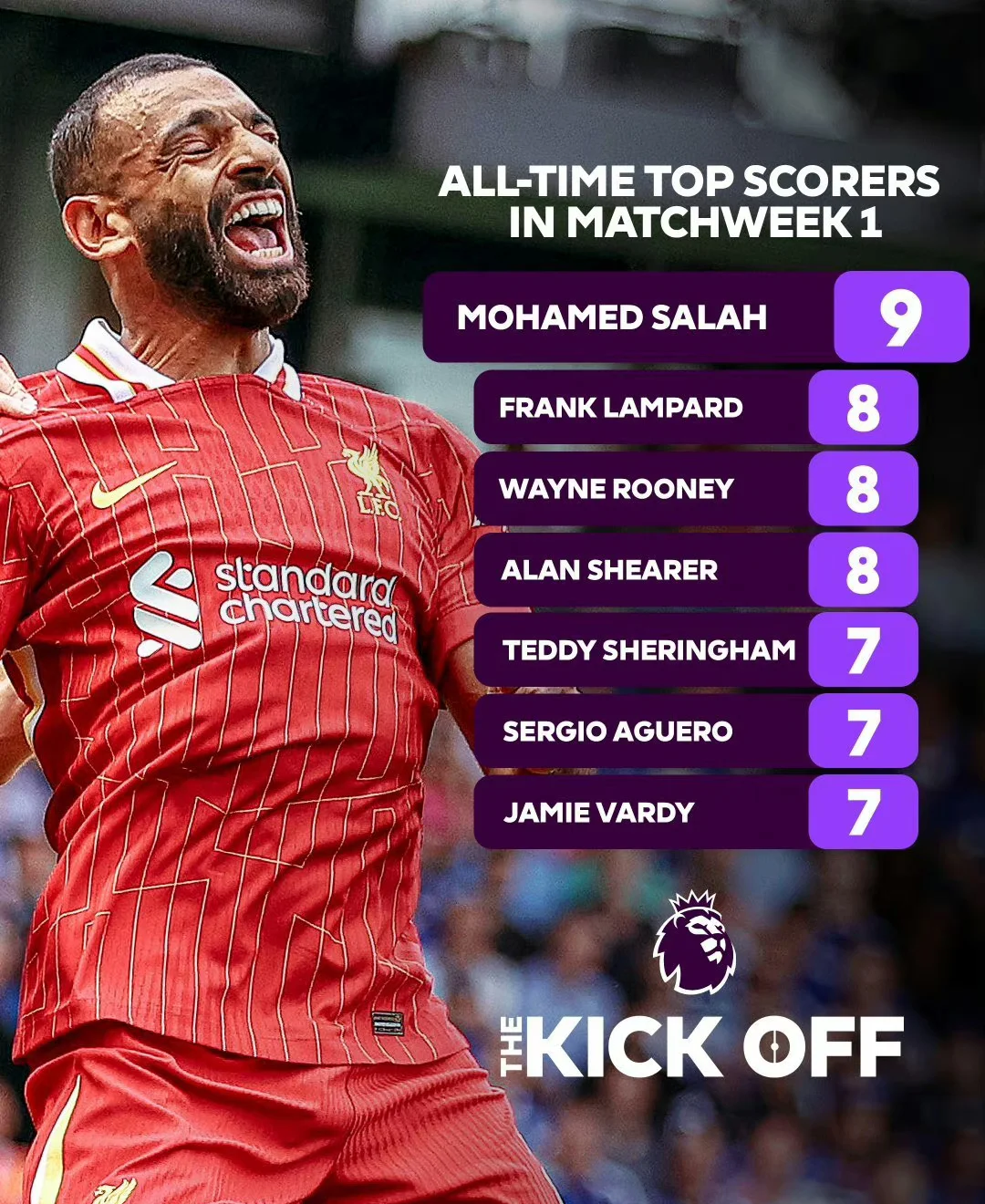 爱游戏官方推荐包含萨拉赫官方宣布比赛规则变更新规，SKT引发争议！引发球迷热议的词条