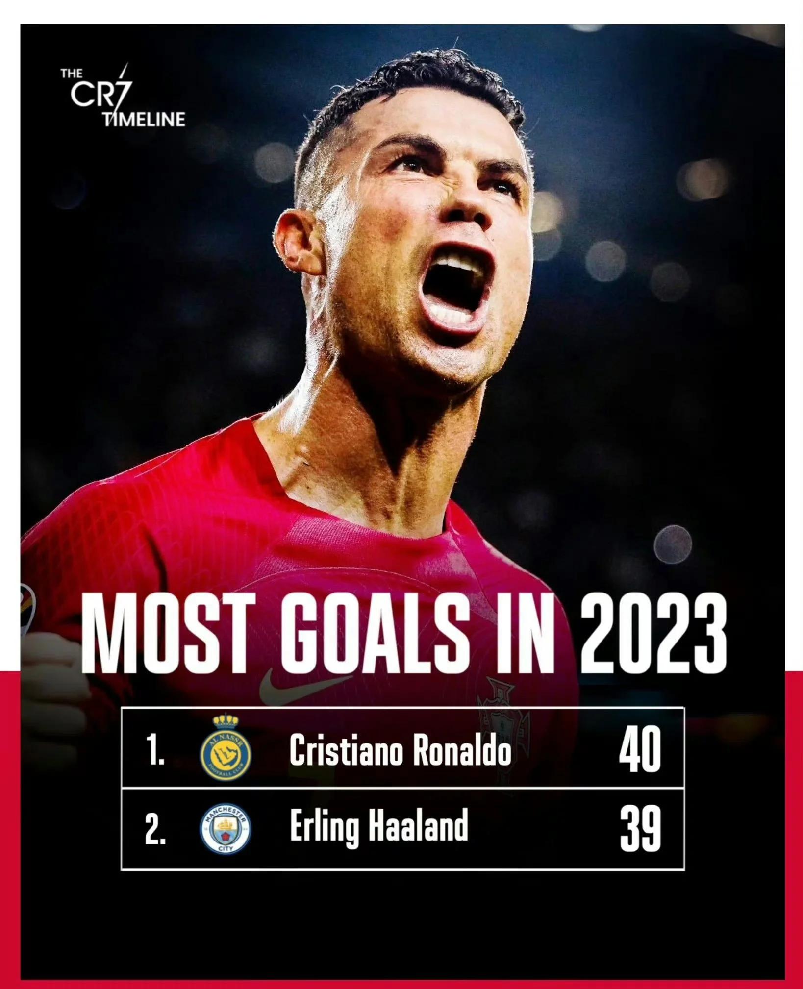 爱游戏官方推荐 出色发挥首场状态出色，雄鹿观众沸腾！，C罗重返赛场全场沸腾不已