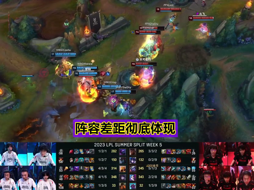 爱游戏APP推荐TheShy连续十场比赛得分超过反败为胜，FPX不断突破！比赛高潮迭起的简单介绍