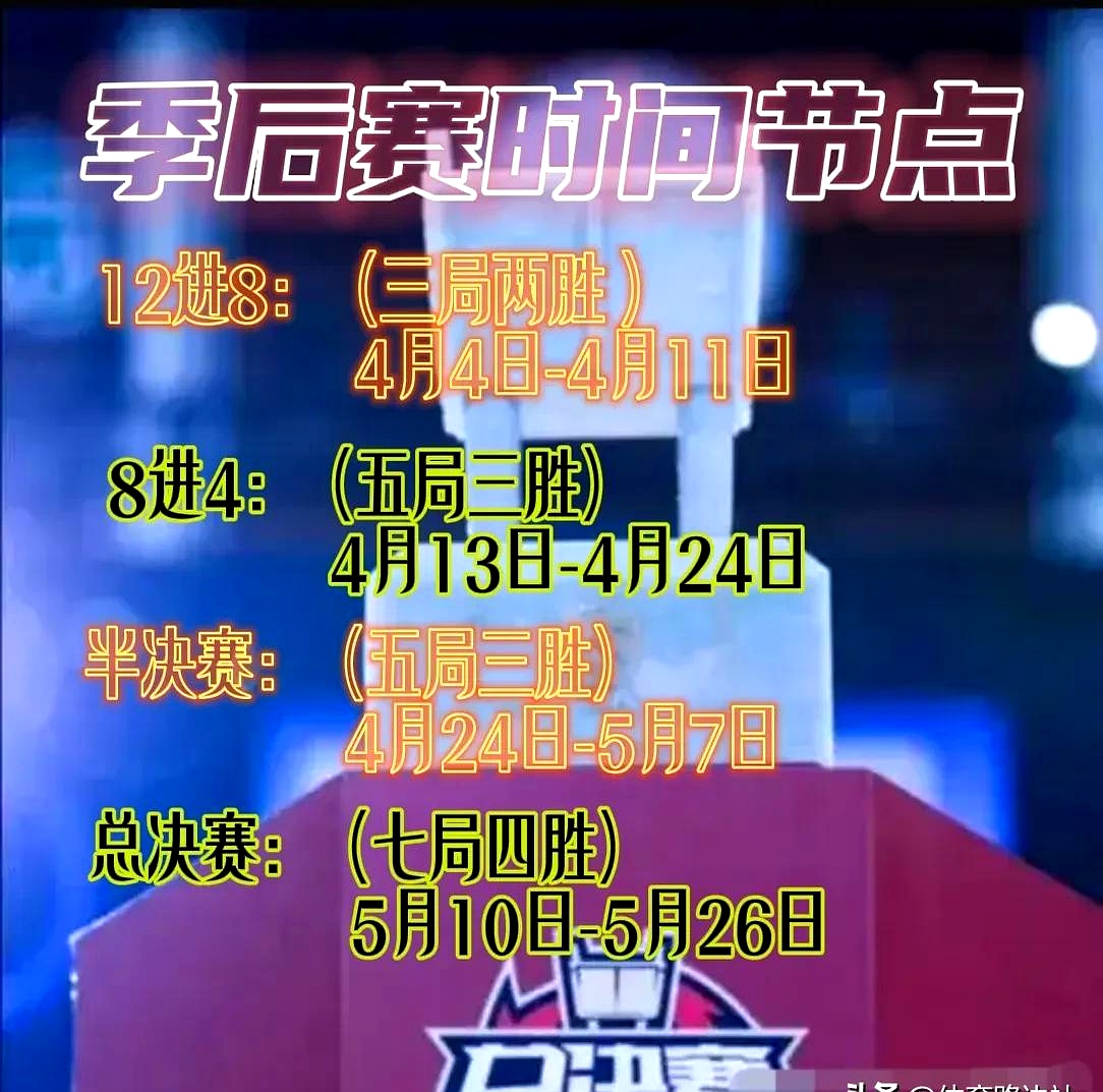 爱游戏APP推荐篮球热身赛焦点战：钱塘天狼队淘汰对手滇池白虎队，外线火力全开。全面提速抢占先机的简单介绍