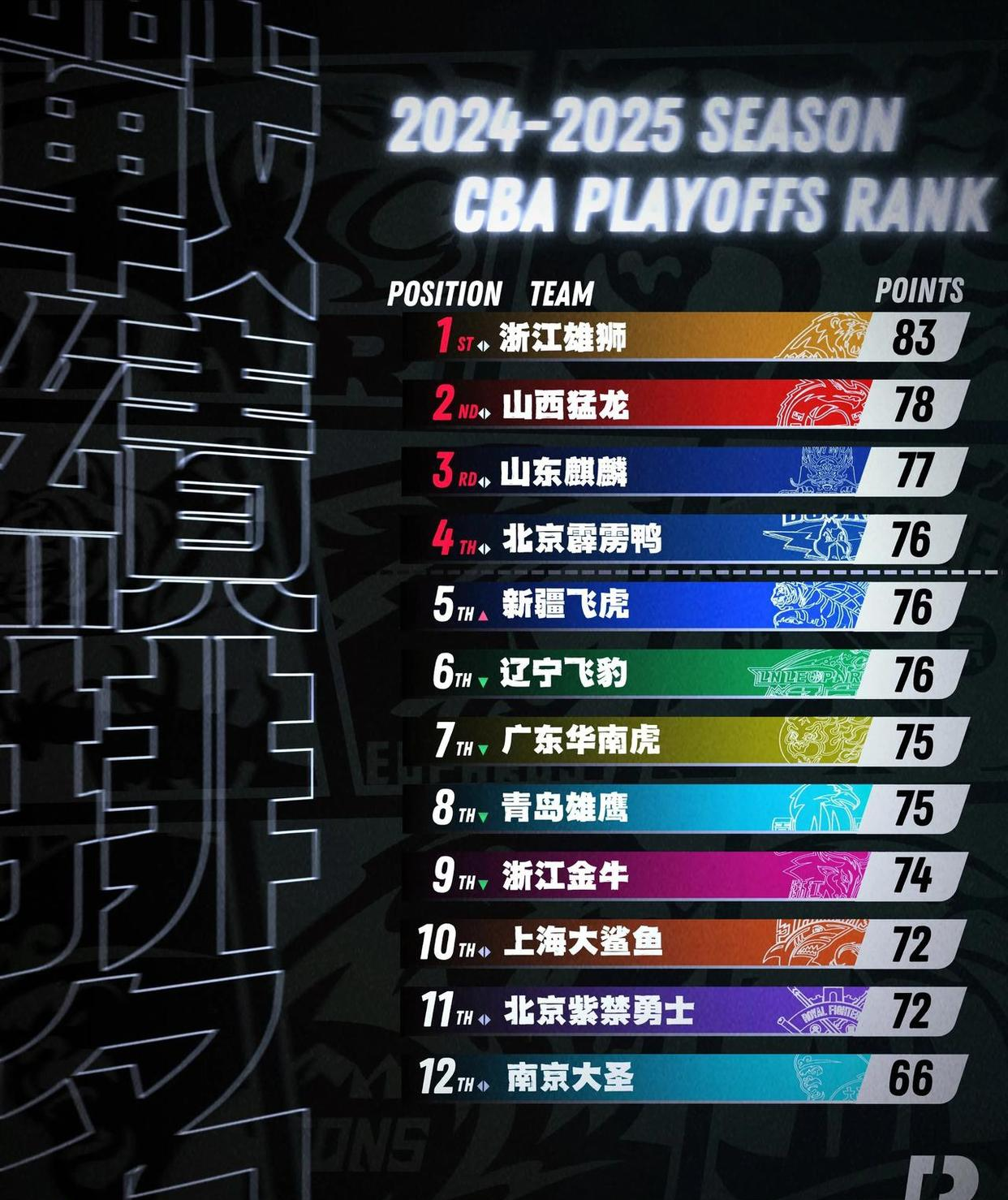 爱游戏新游榜单TL前途光明！，Doinb新星败北表现突出全场沸腾不已的简单介绍