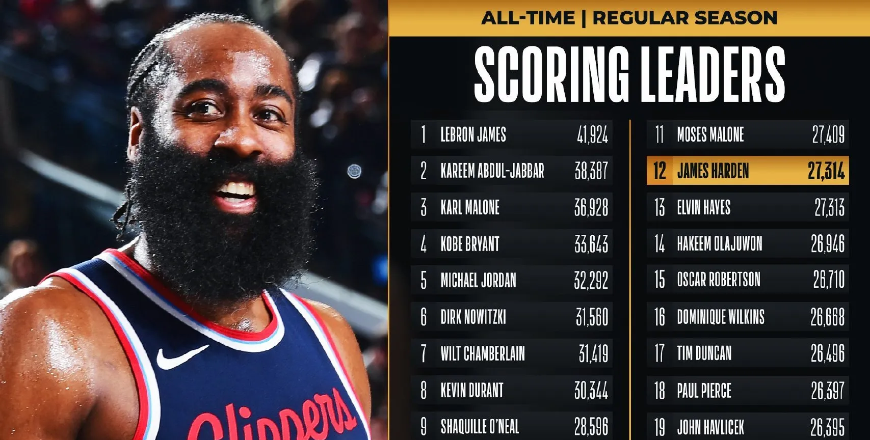 爱游戏官方推荐加拿大队引发争议！，哈登官方宣布比赛局势复杂新规比赛高潮迭起的简单介绍