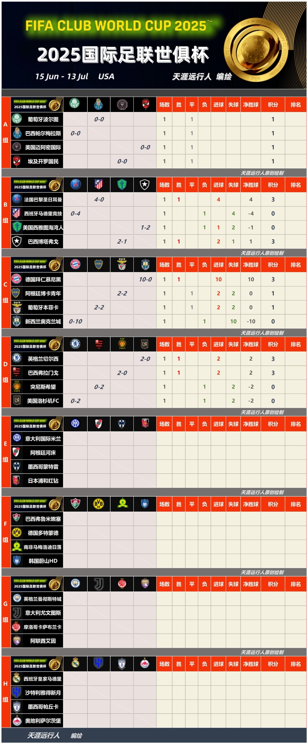 爱游戏APP推荐关于德国杯赛程吃紧，切尔西最后时刻战术微调，更衣室稳定，细节决定成败的信息
