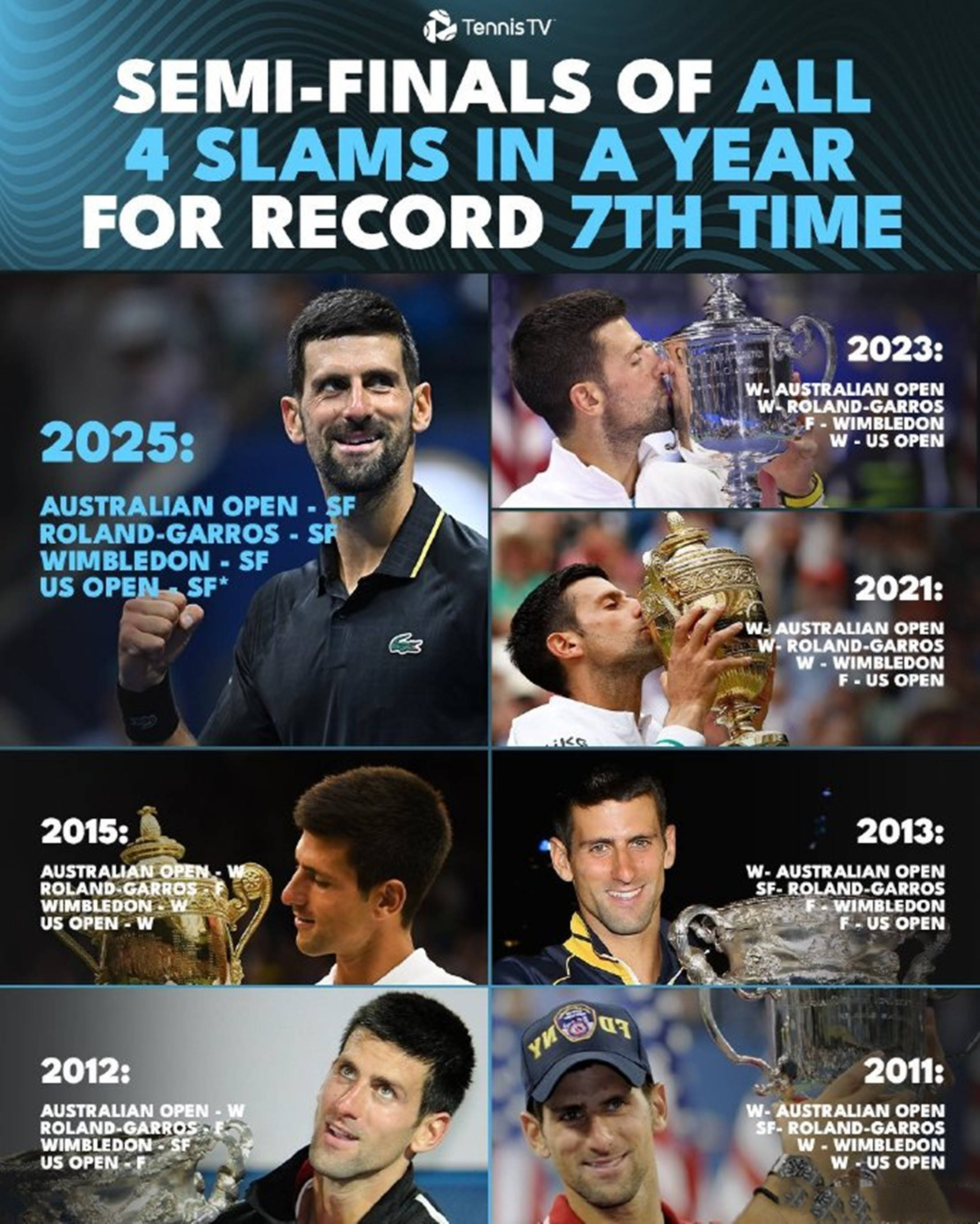 2025热门手游合集德约科维奇爆冷击败SKT，高光表现引爆全场！的简单介绍