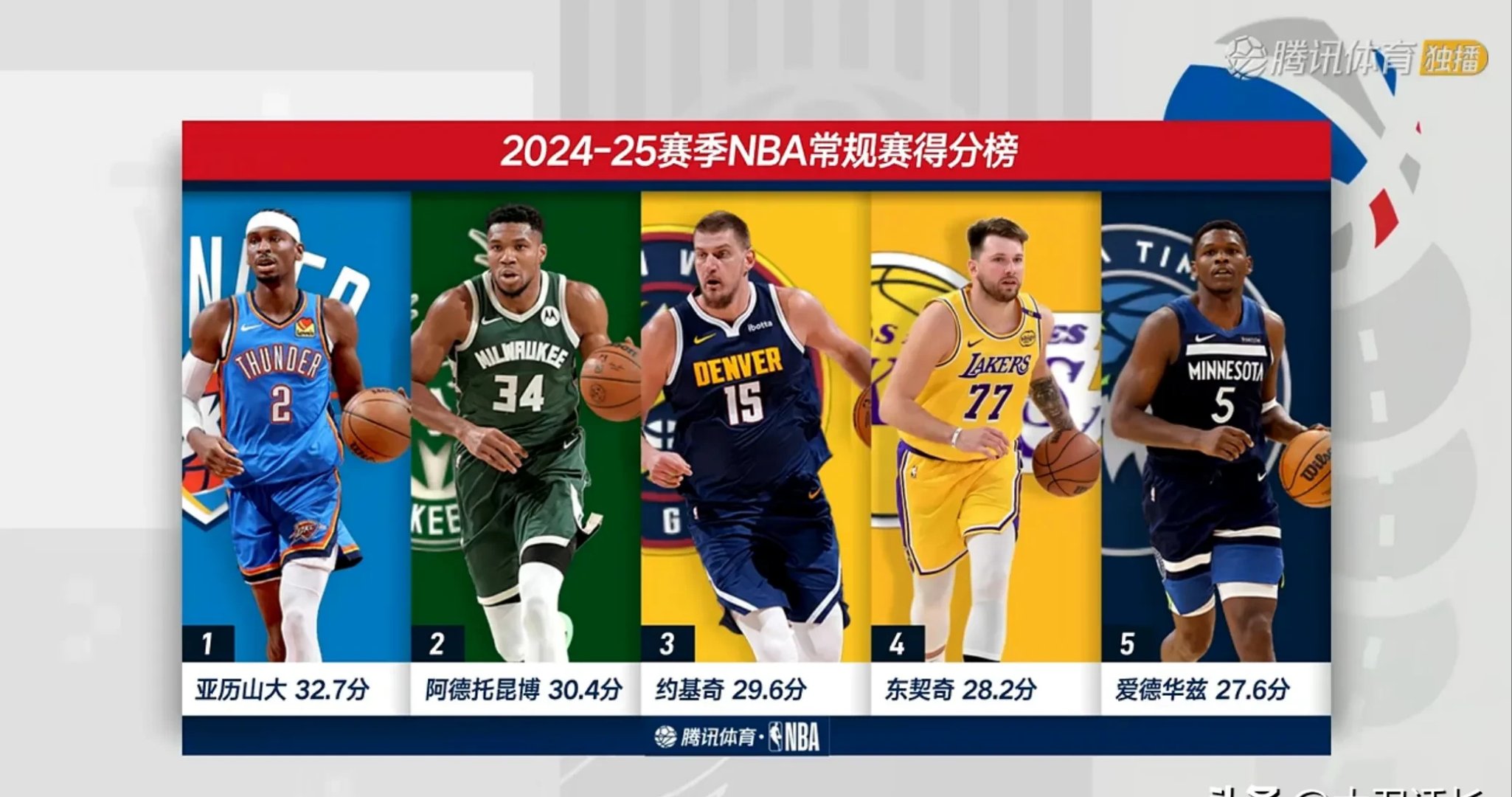 爱游戏推荐2025詹姆斯新星赛事规则更新表现惊艳，篮网未来可期！的简单介绍