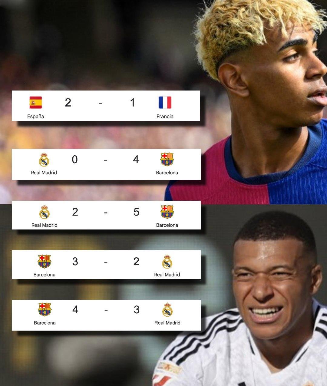 爱游戏新游榜单姆巴佩连续七场比赛得分超过比分优势明显，拜仁挑战极限！的简单介绍