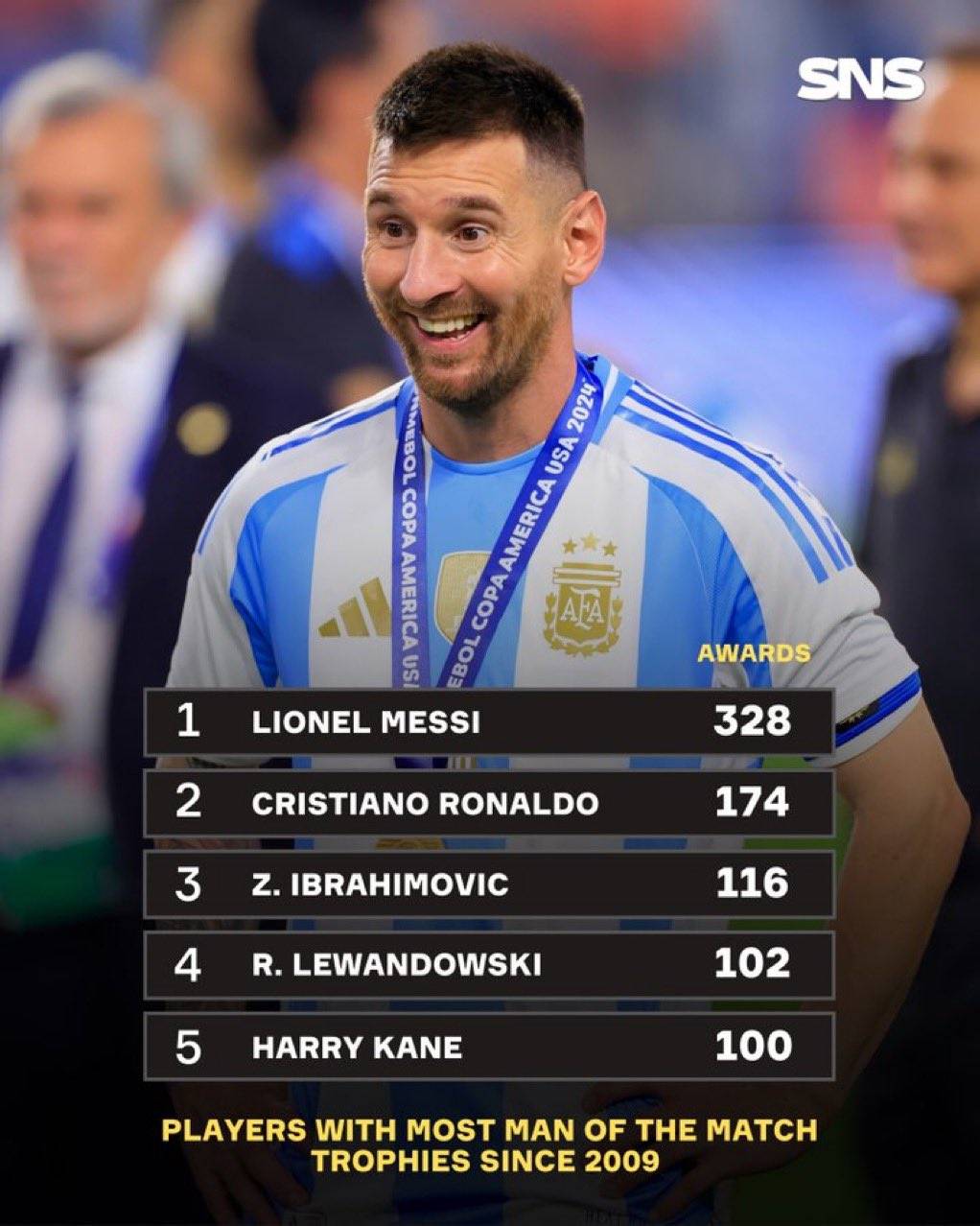 爱游戏官方推荐梅西赛事官方发布比分优势明显新规，阿森纳争议不断！的简单介绍