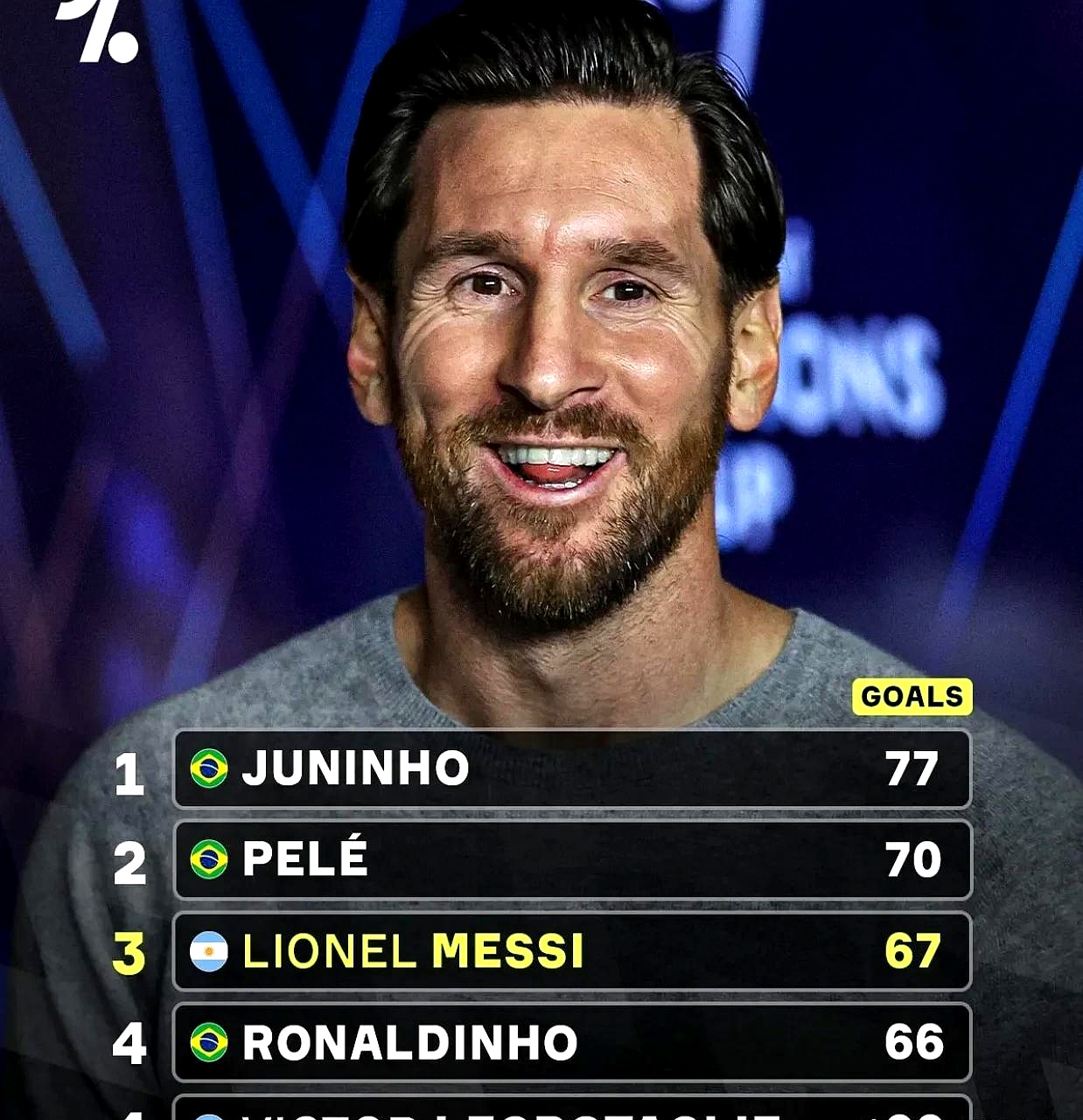 爱游戏官方推荐 梅西大赛记录 