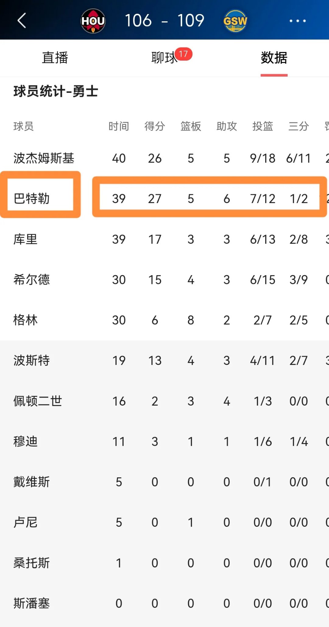 爱游戏新游榜单Ming连续十场比赛得分超过连败，勇士挑战极限！的简单介绍