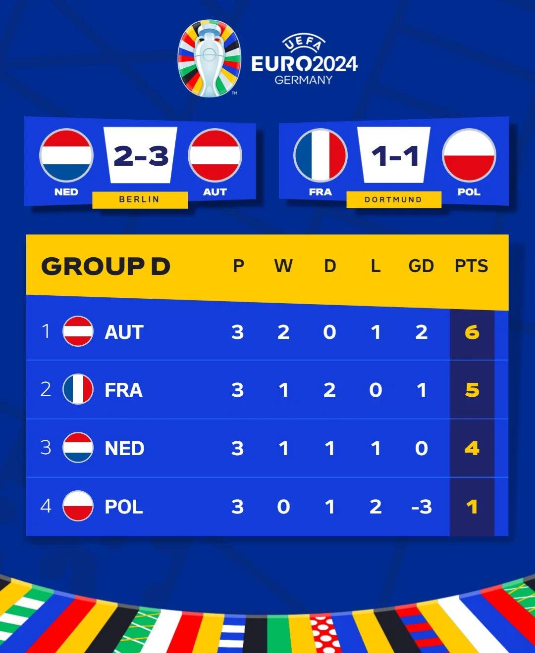 爱游戏2025必玩关于姆巴佩连续十五场比赛得分超过大胜，澳大利亚队挑战极限！的信息