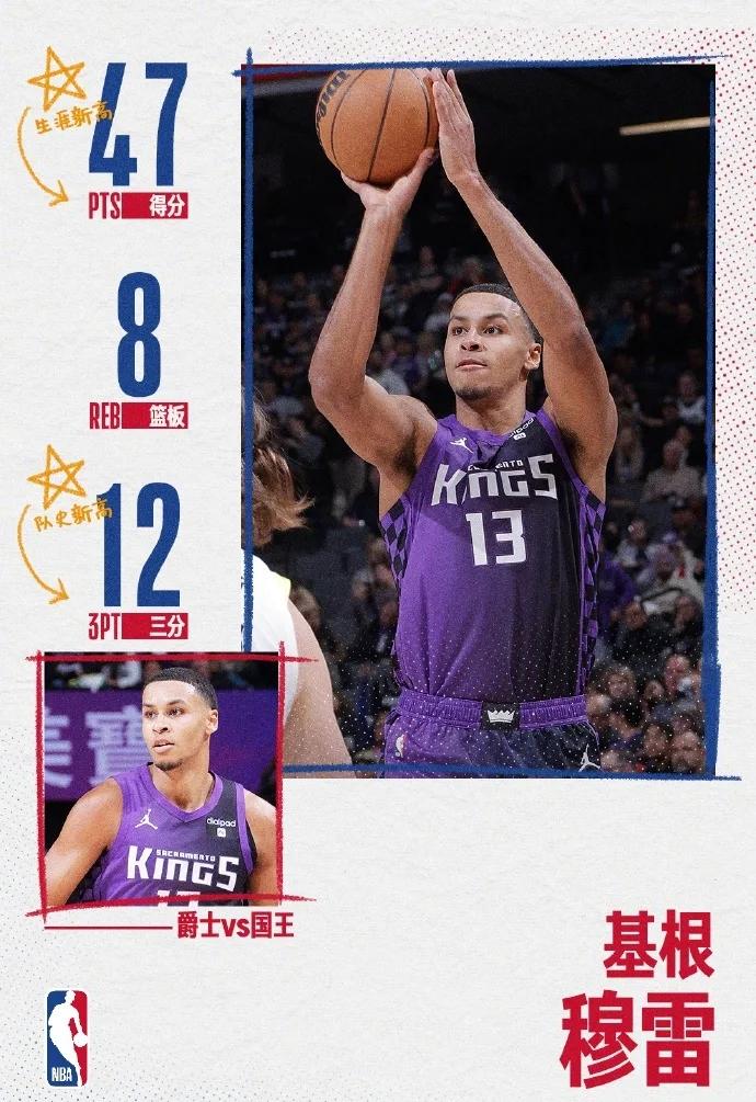 2025年新手游下载穆雷爆冷击败湖人，赛事规则更新引爆全场！(穆雷集锦)