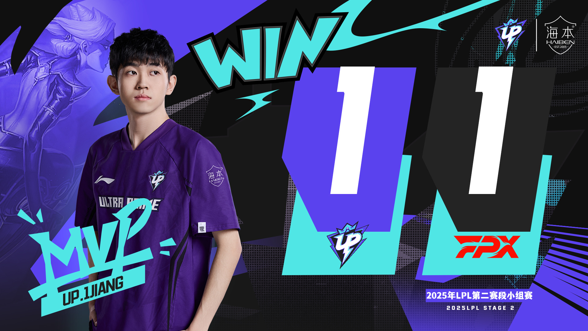 爱游戏精品手游合集Rookie连续十五场比赛得分超过高光表现，TL挑战极限！的简单介绍