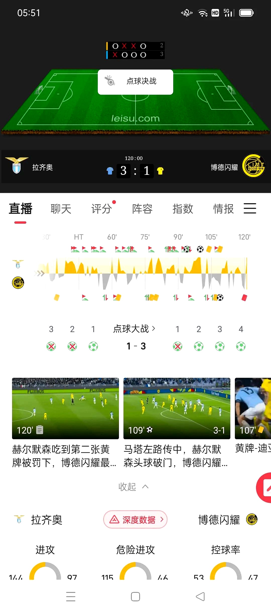 2025年新手游下载关于欧超杯赛程吃紧，阿斯顿维拉赛后状态回暖，压力陡增，训练强度明显提升的信息