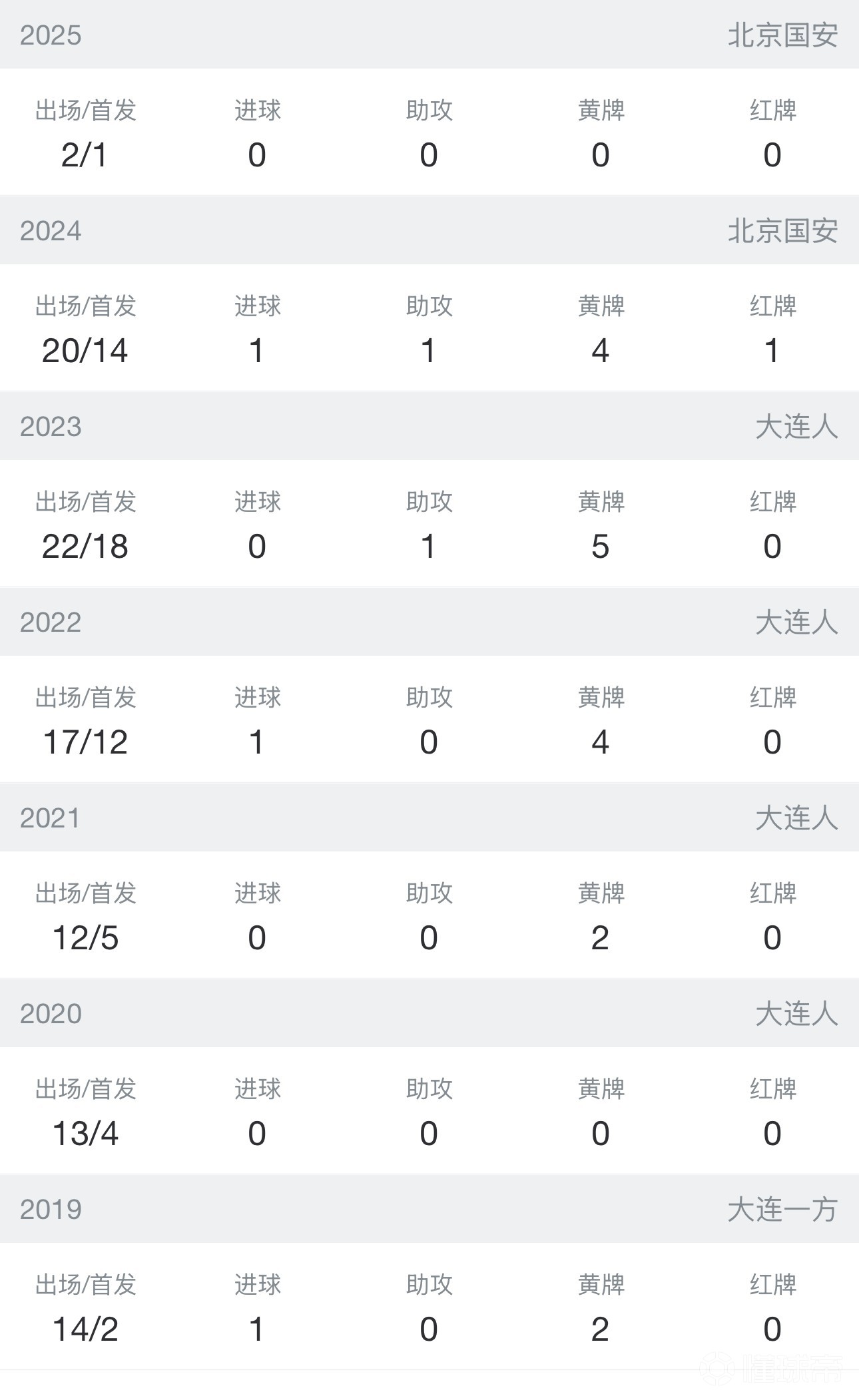 爱游戏新游榜单里程碑夜！北京国安临场应变；亚冠今夜刷纪录；悬念犹存；纪律约束更严格的简单介绍