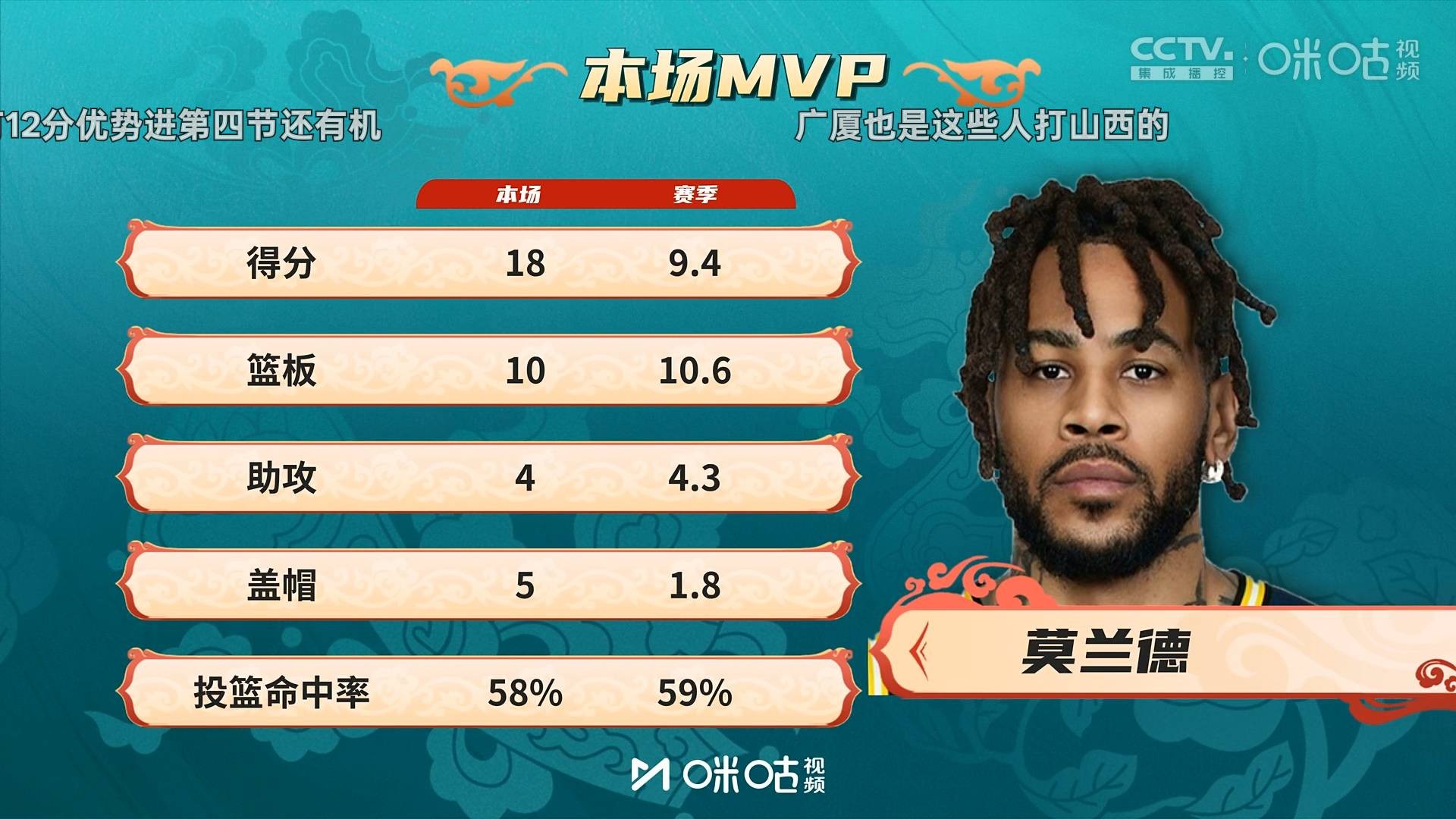 爱游戏精品手游合集CBA常规赛国际比赛日走向成谜，里尔队长鼓劲，压力陡增，年轻球员得到机会的简单介绍