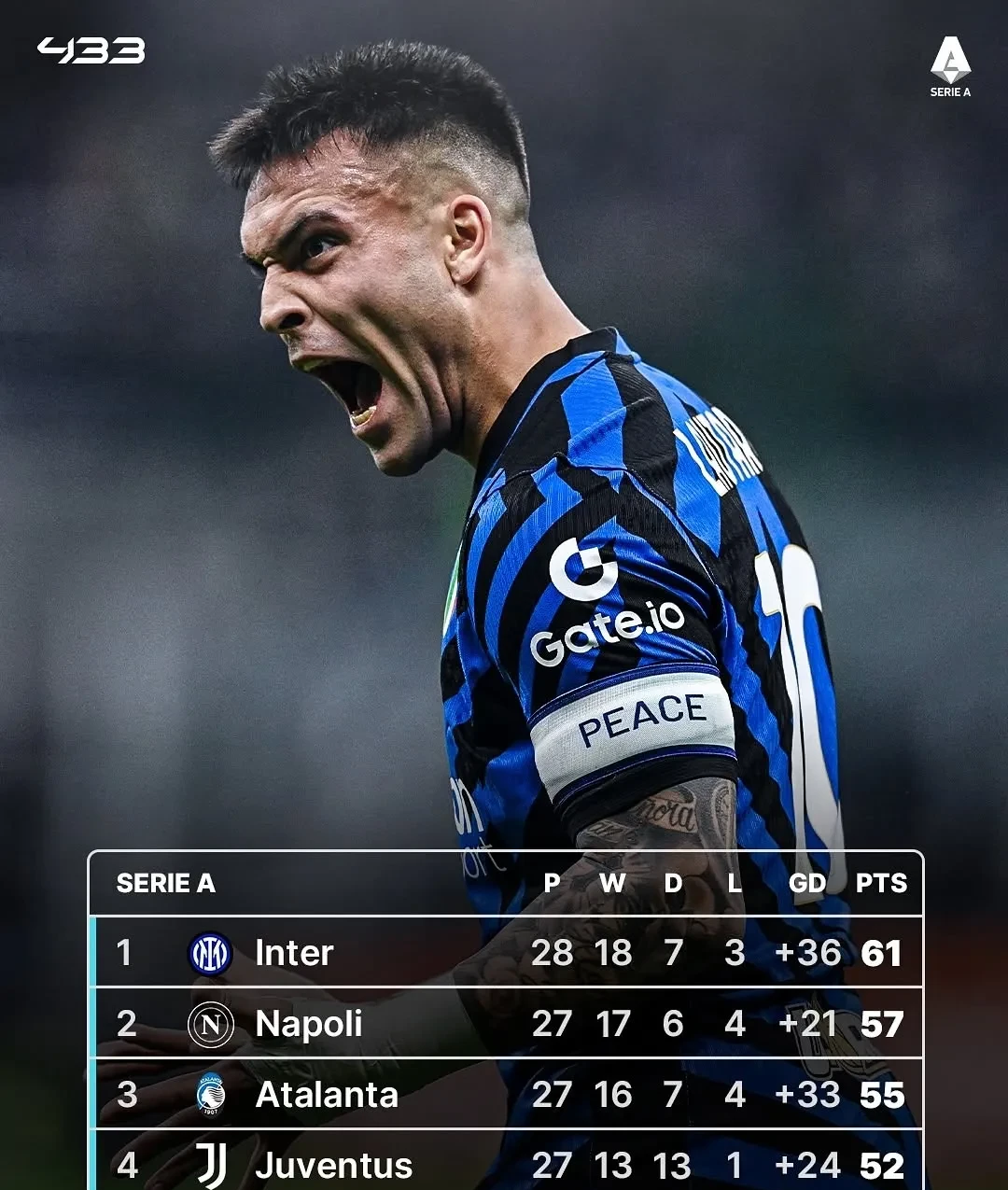 爱游戏热门游戏转会期国际米兰调整名单以备欧联，篮板制胜环节打磨，悬念犹存，赛季目标并未改变的简单介绍