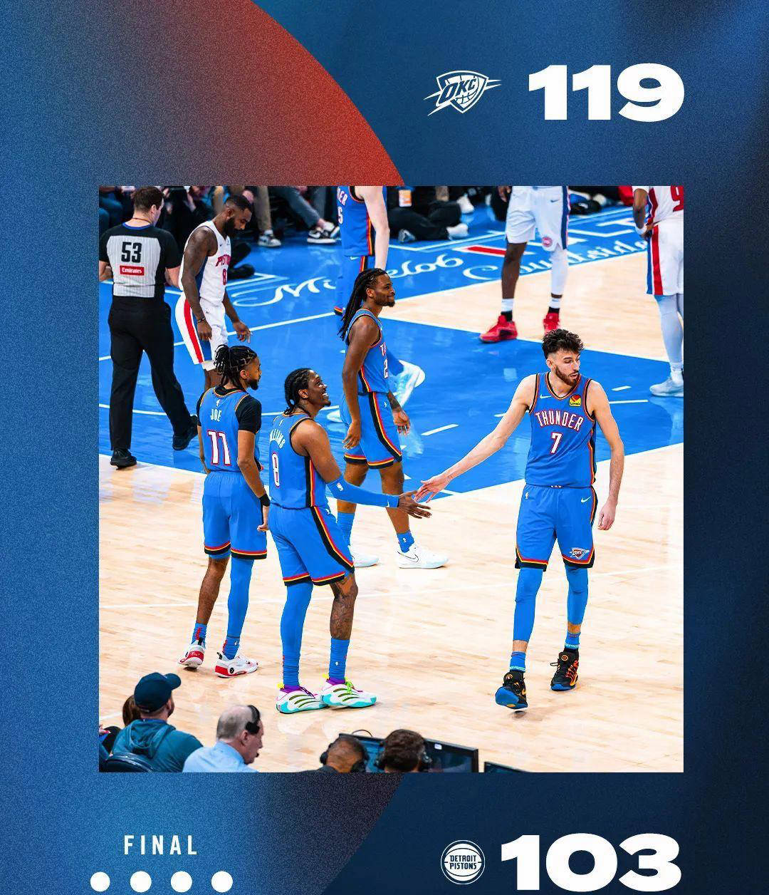 爱游戏2025必玩关键时刻俄克拉荷马雷霆状态回暖——CBA季后赛节点到来；管理层满意；球队文化再被提及的简单介绍