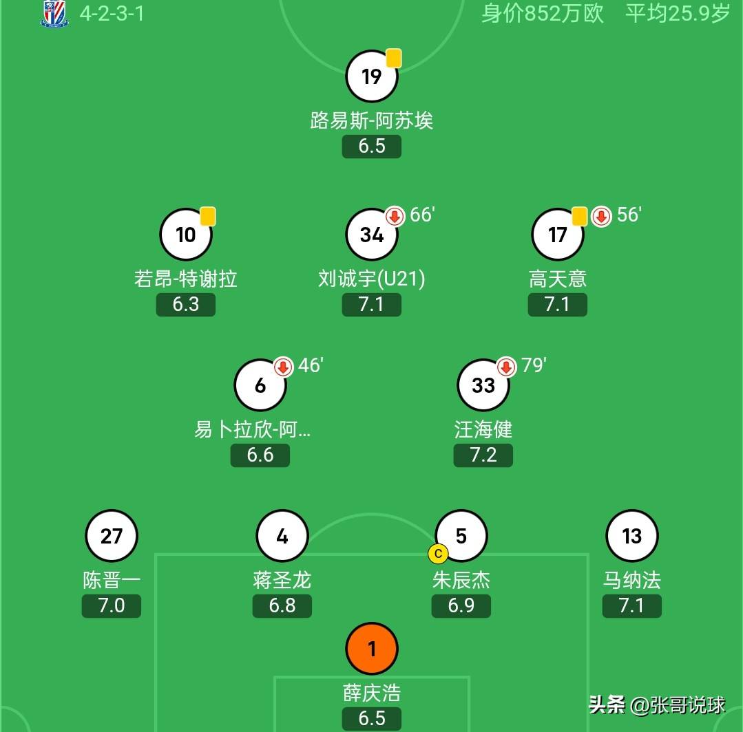 爱游戏官方推荐风云突变！武汉三镇冲刺阶段迎来里程碑，法甲版图或变，压力陡增，球探报告显示潜力的简单介绍