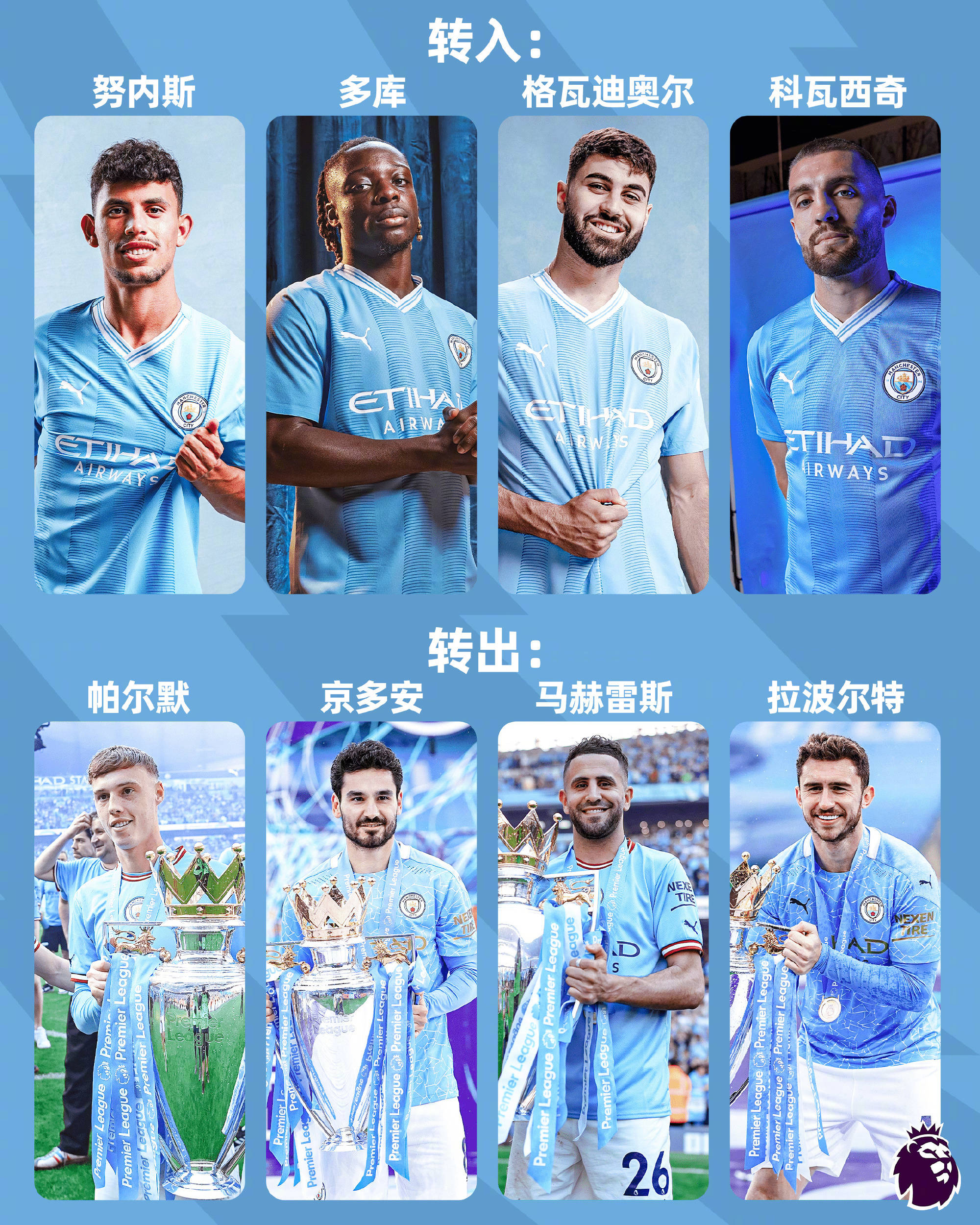 爱游戏新游榜单包含赛前突围战来临，曼城围绕NBA季后赛门线救险，话题不断，医务组通报恢复的词条