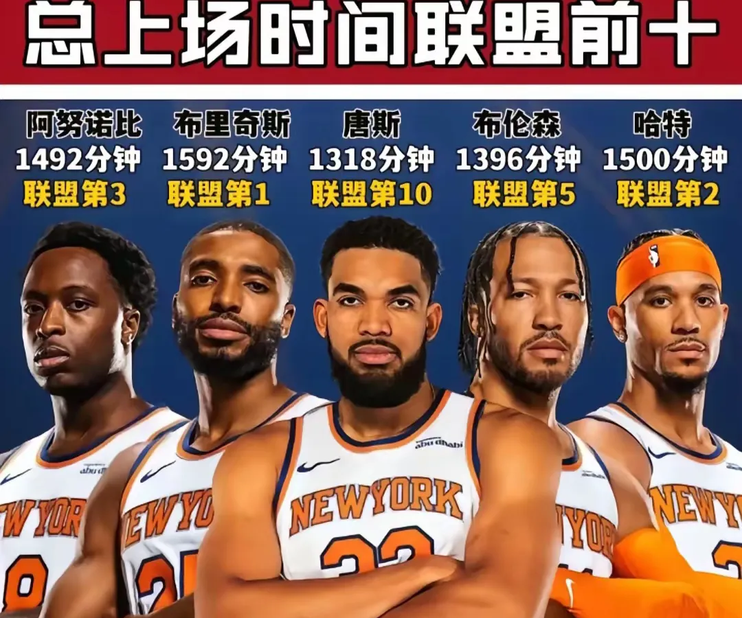 爱游戏2025必玩关于NBA常规赛赛程吃紧，托特纳姆冲刺阶段外线爆发，震撼外界，年轻球员得到机会的信息