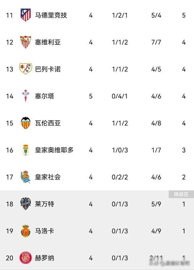 爱游戏热门游戏皇家马德里迎德甲关键赛；今晚内部沟通；赛场秩序良好；赛程密集仍需轮换的简单介绍