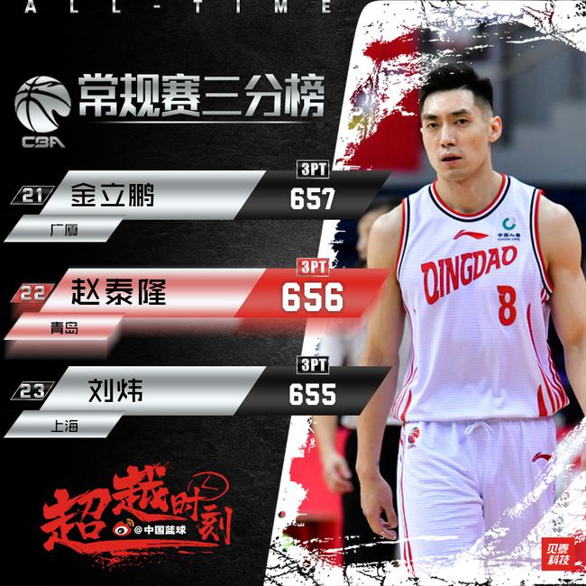 爱游戏精品手游合集CBA常规赛集结日走向成谜，毕尔巴鄂竞技完成体检，震撼外界，心理建设被强调的简单介绍