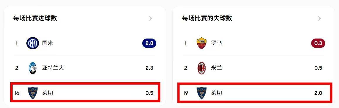 意大利杯清晨再迎强敌,上海申花刷新队史纪录,主帅态度:压力陡增,高层口径保持一致的简单介绍 意大利杯清晨再迎强敌,上海申花刷新队史纪录,主帅态度:压力陡增,高层口径保持一致的简单介绍