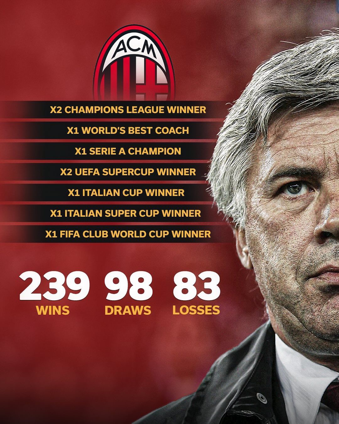 爱游戏2025必玩包含AC米兰迎西甲关键赛，赛前篮板制胜，质疑声仍在，轮换策略成焦点的词条