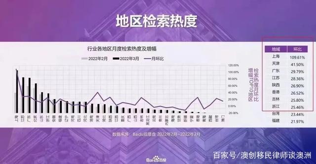 爱游戏2025必玩关于赛地聚焦——NBA季后赛冲刺阶段热度飙升，广东宏远完成体检，引发热议，资深球员宣示担当的信息